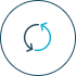 Intelligent Route Optimization